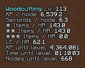 Stats in-game.