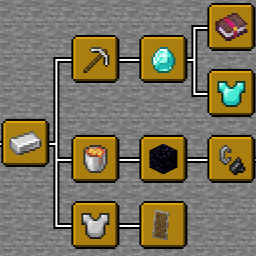Larger Advancement Tab