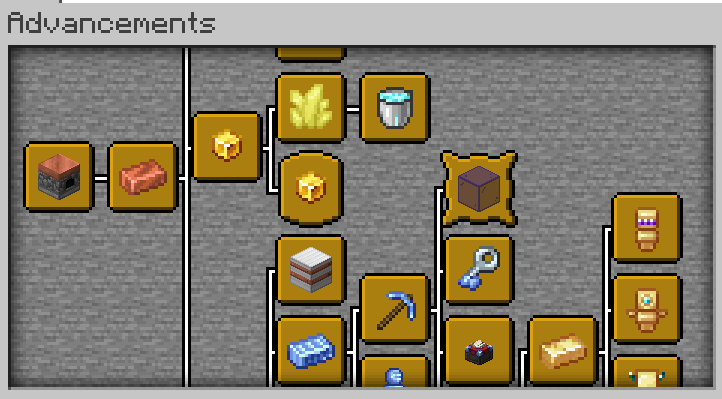 More than 50 advancements