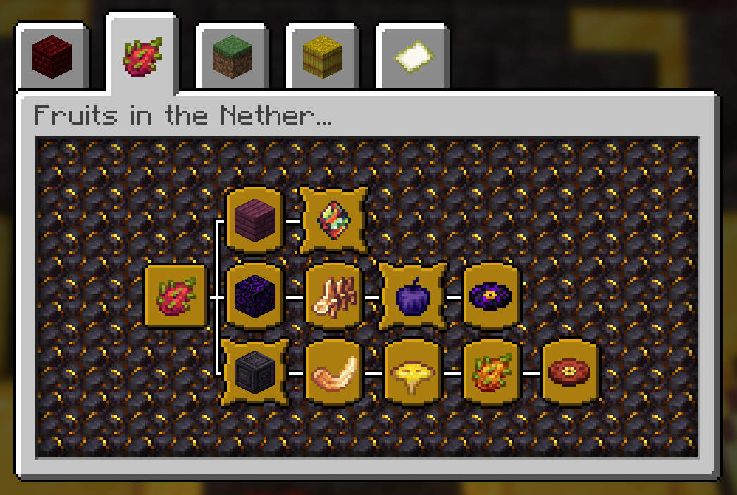 New Advancements