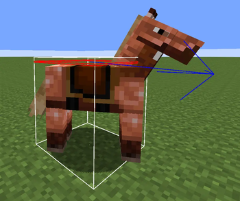 Copper Armor
