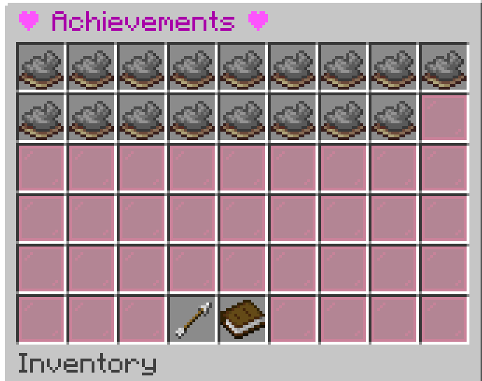 Achievements