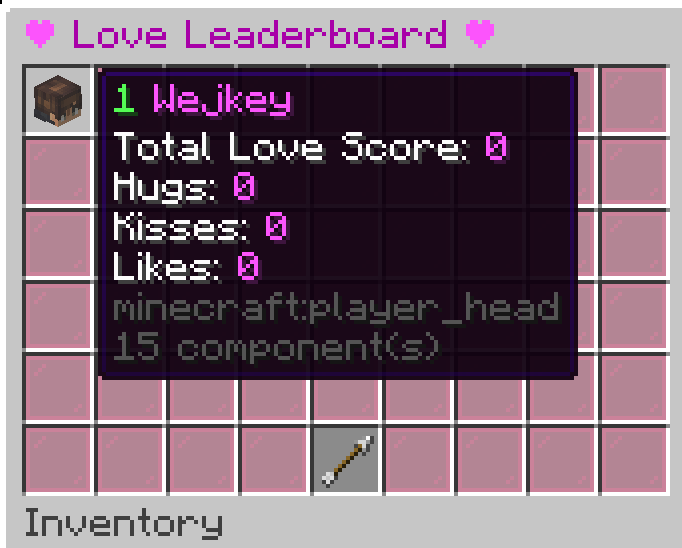 Leaderboard