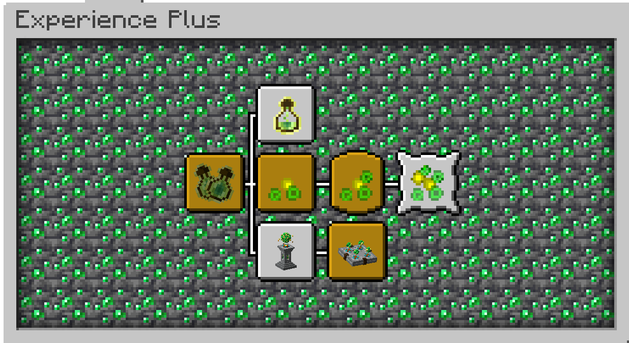 And custom advancement icons...