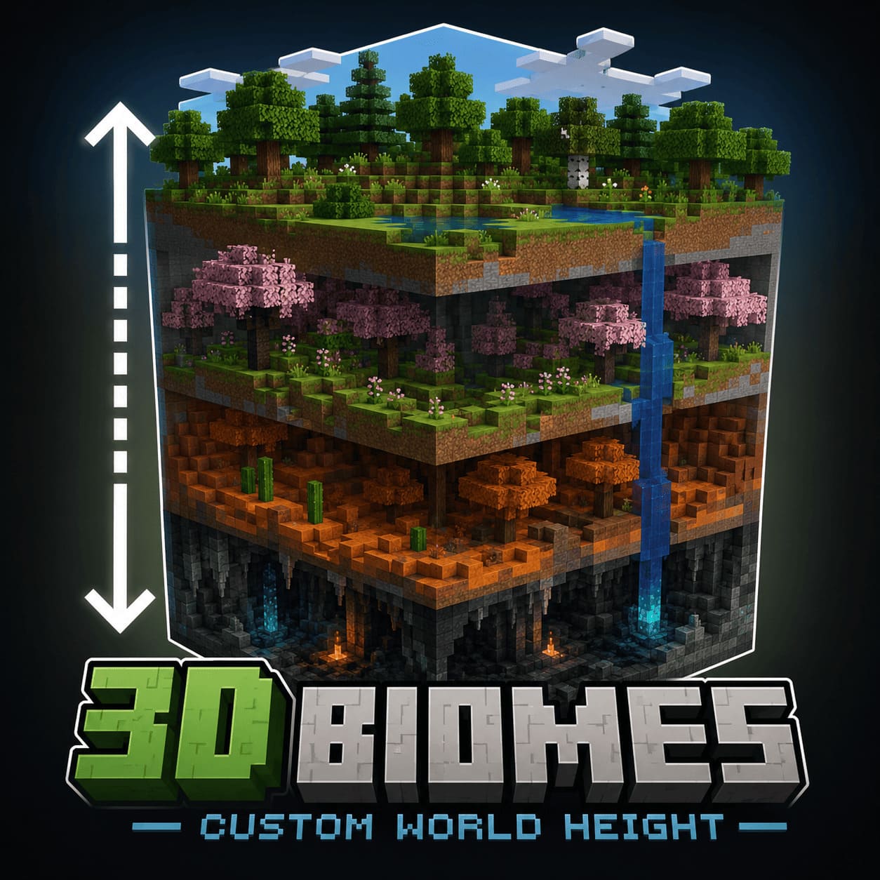 CaveBiomesAPI