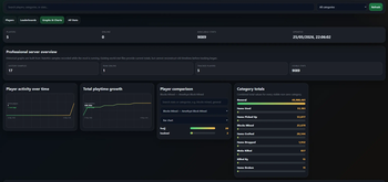 Stats4Us Screenshot 3