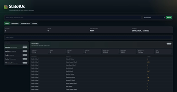 Stats4Us Screenshot 1