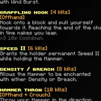 Item description 