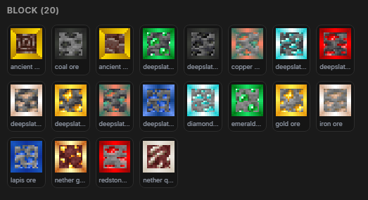 ore outlines