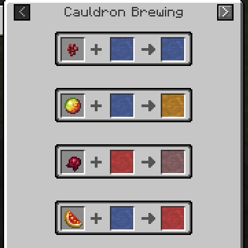 Data-Driven Brewing (EIV)
