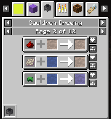 Data-Driven Potions (EMI)