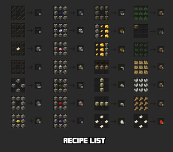 Recipe List 