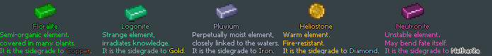 The mod's materials.