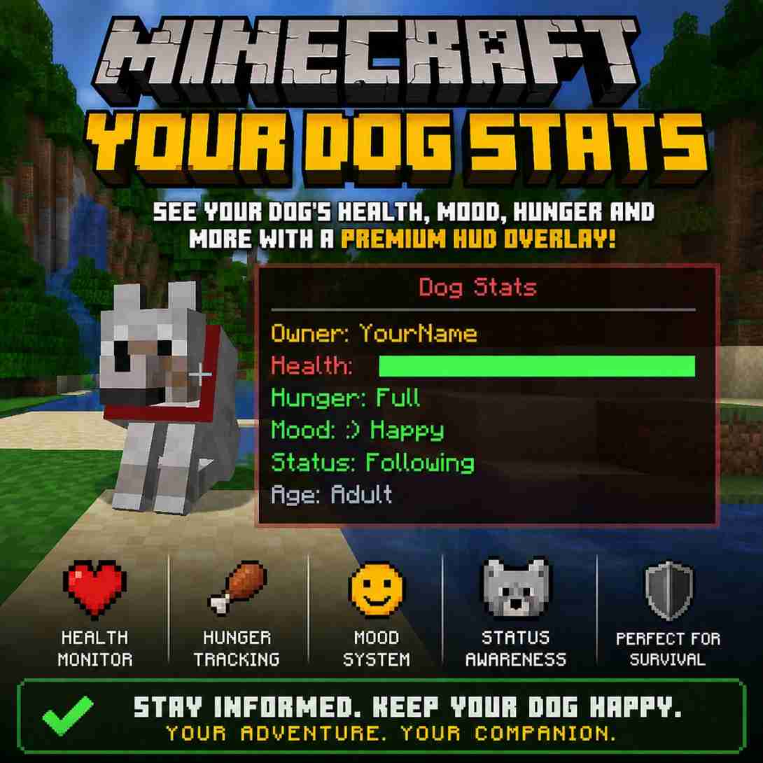 Your Dog Stats