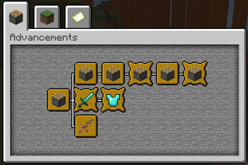New Advancements
