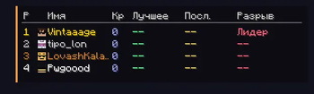 Commentator mode