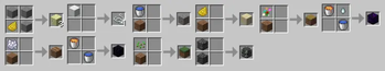 2x2 Crafts