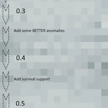 Alpha Roadmap