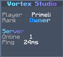 Scoreboard Example