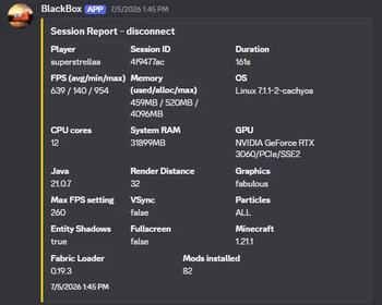 Example with everything enabled