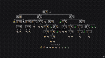 Biplane recipe tree