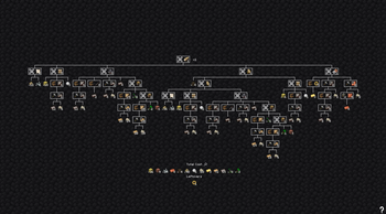 Warship recipe tree