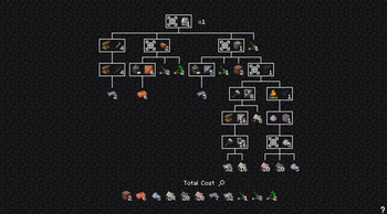 Steel boiler recipe tree