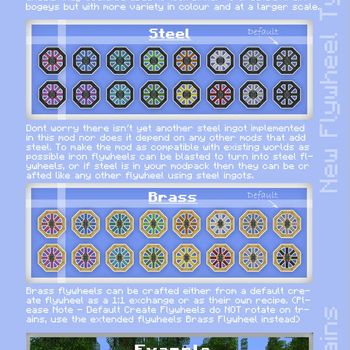 Extended Flywheels Poster