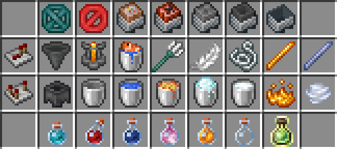 Items