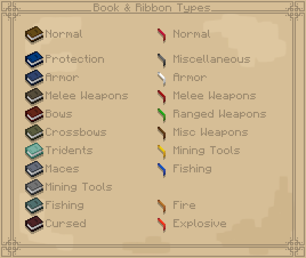 Book & Ribbon Types
