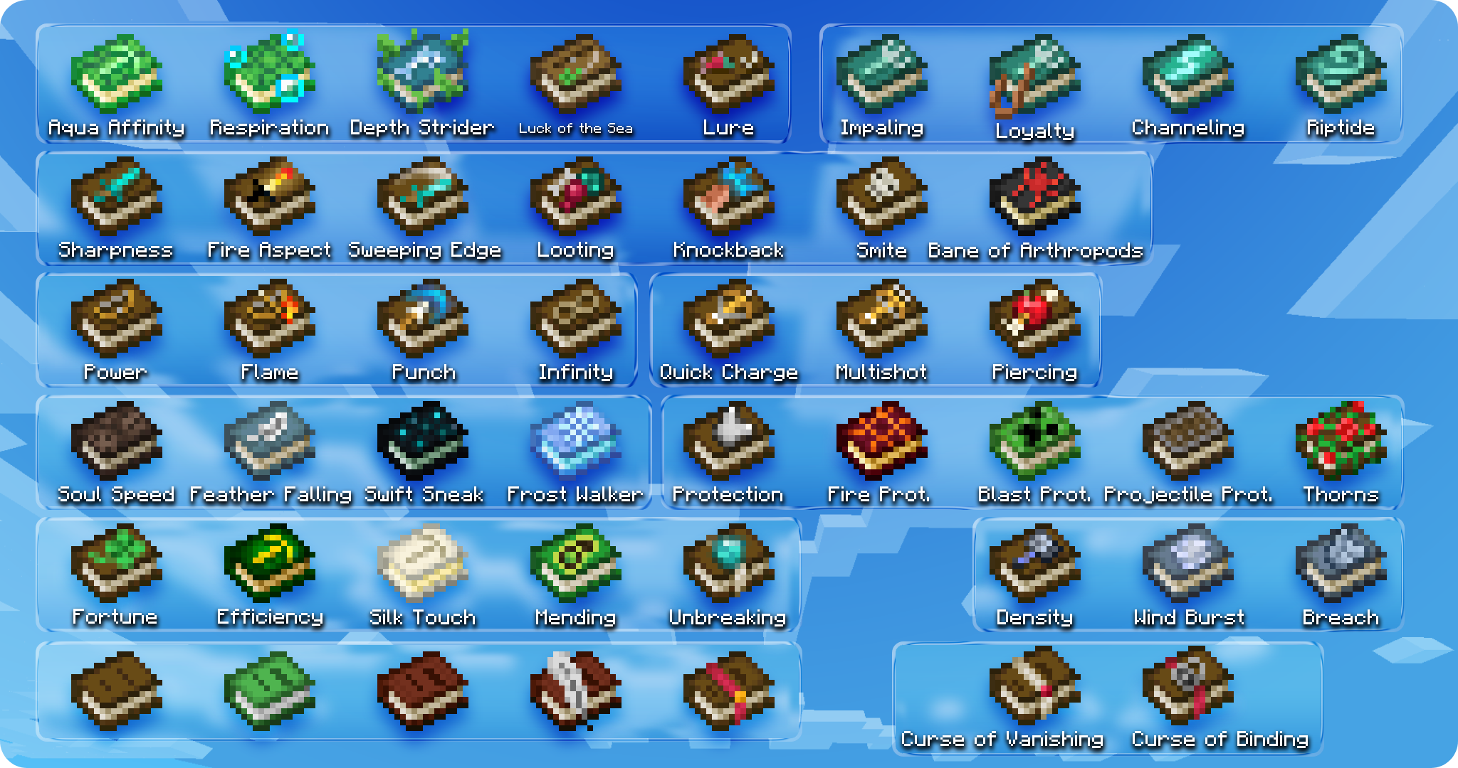 Image showing all books