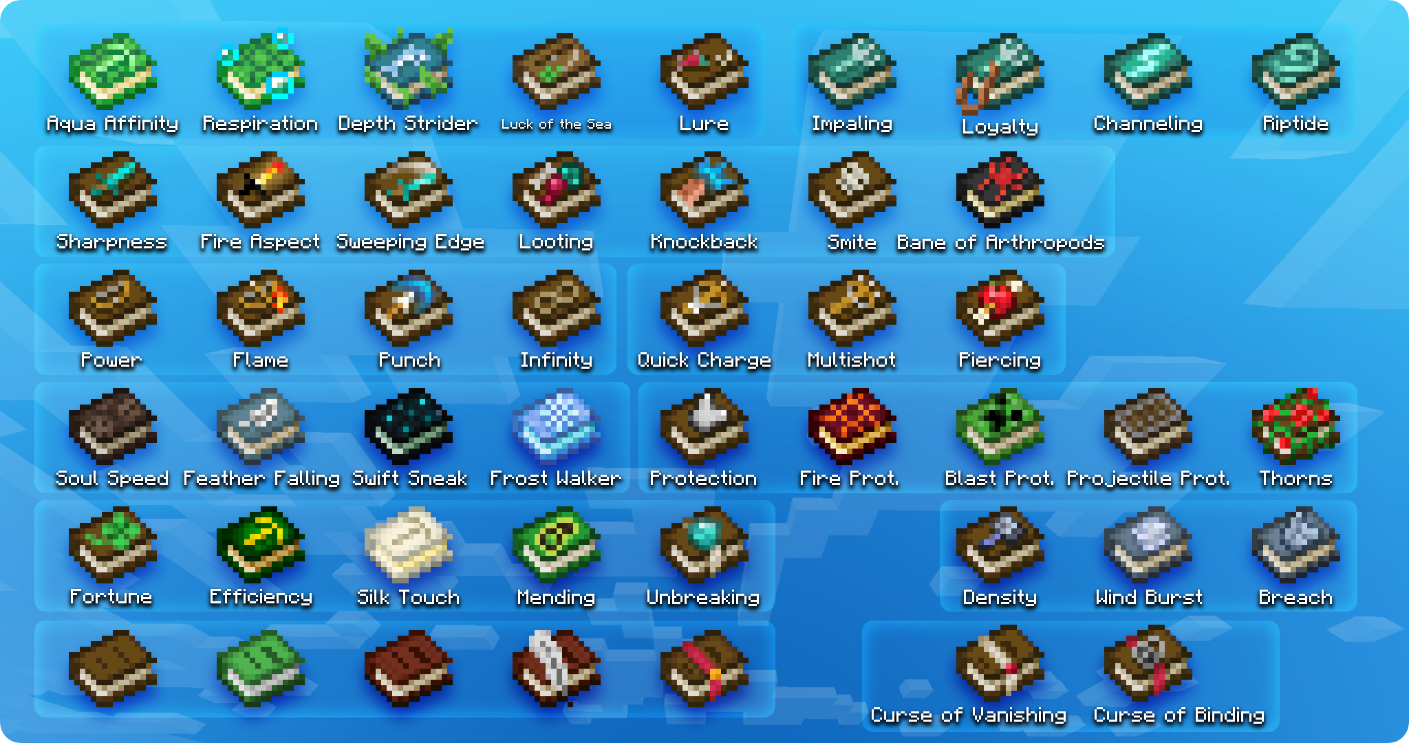 Image showing all books