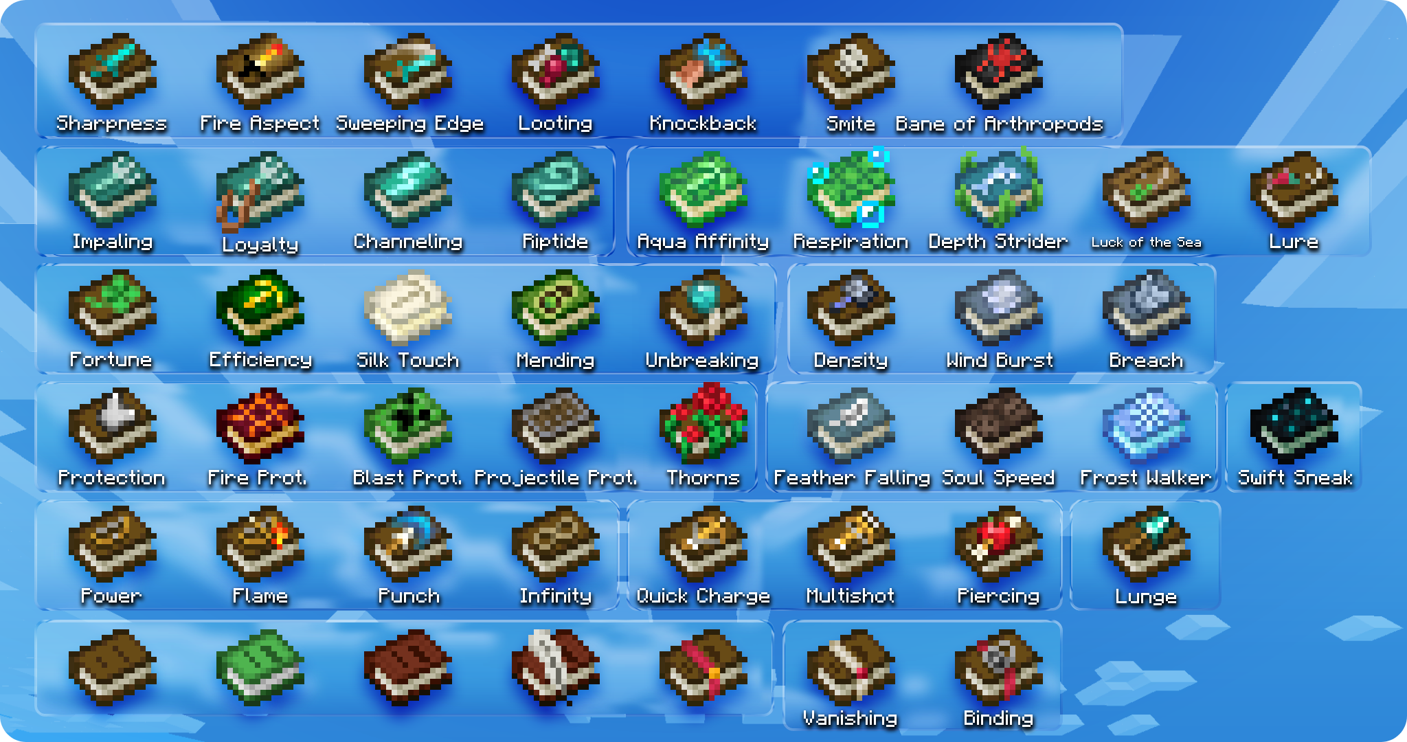 Image showing all books