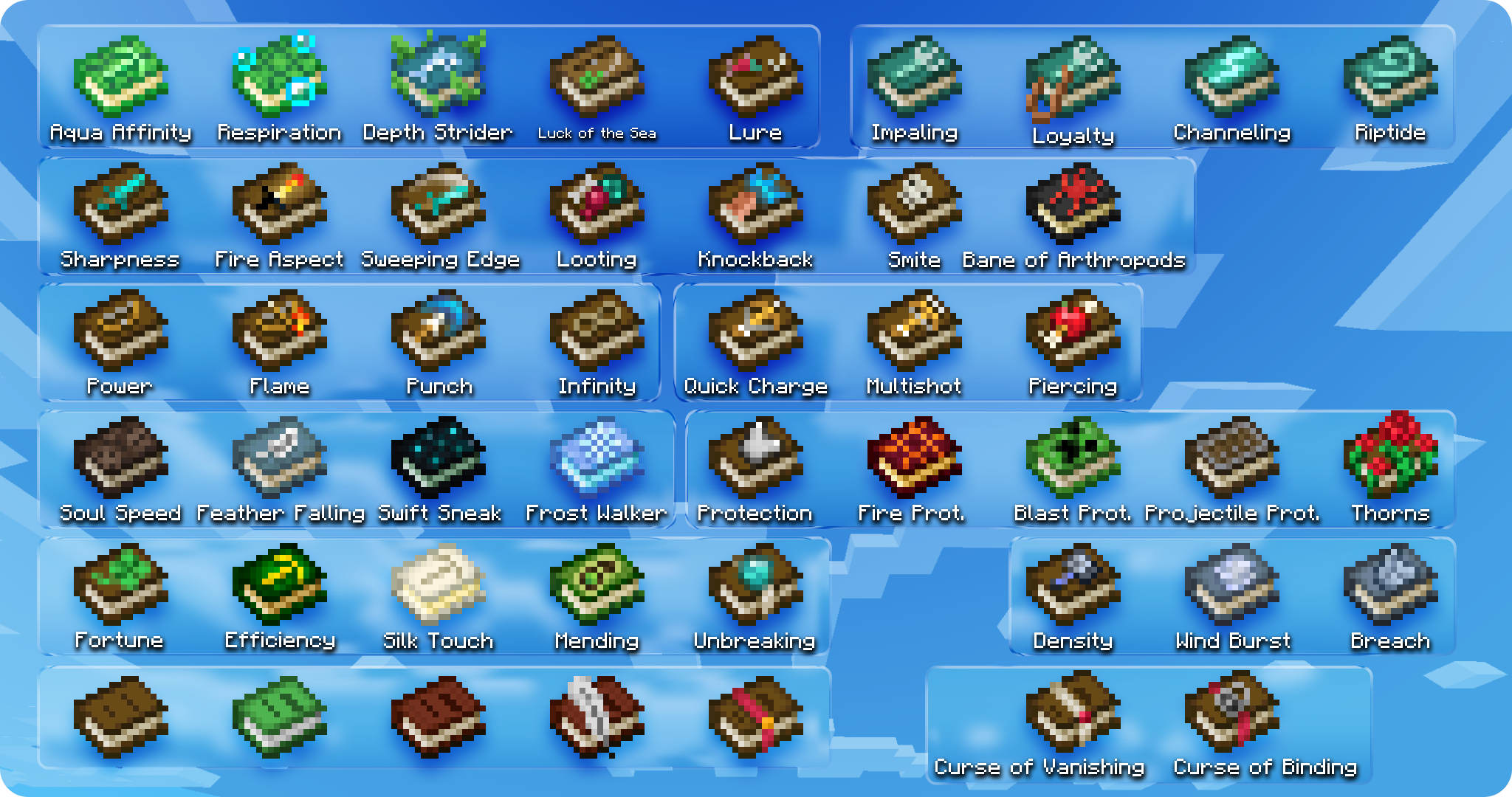 Image showing all books