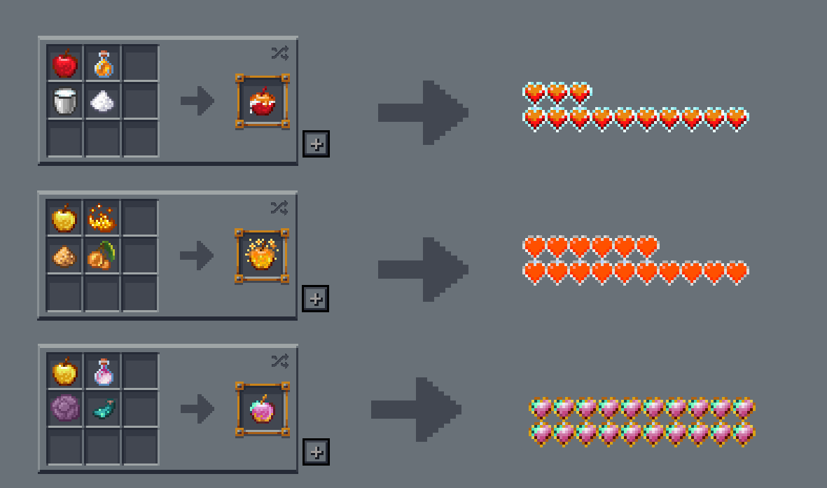 Recipes: