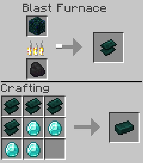 Blast Furnace for Enderite Ingot