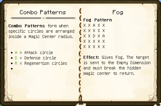 Combo Pattern