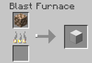 Raw Iron, Copper and Gold blocks can now be smelted