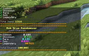 Weighted Loot Rarities