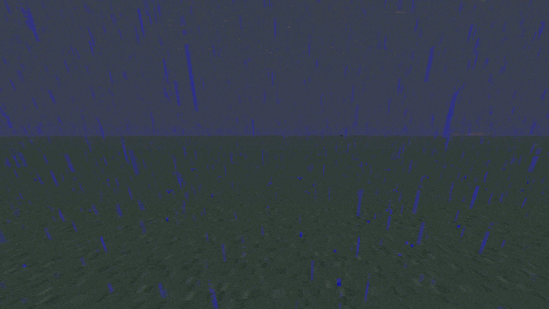 Hosting resource pack
