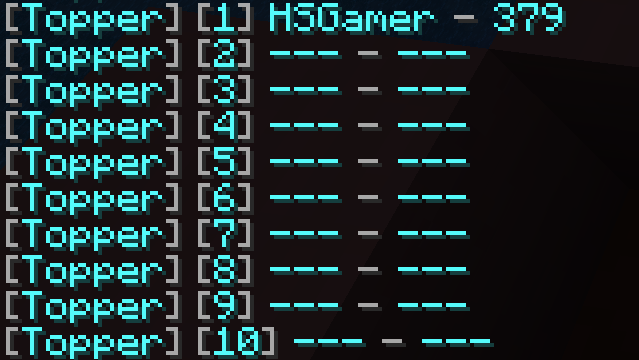 Leaderboard Command