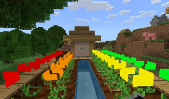 Crops+