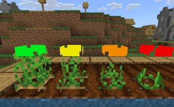Crops+
