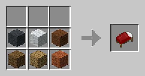 You can use any wool/wood combination!