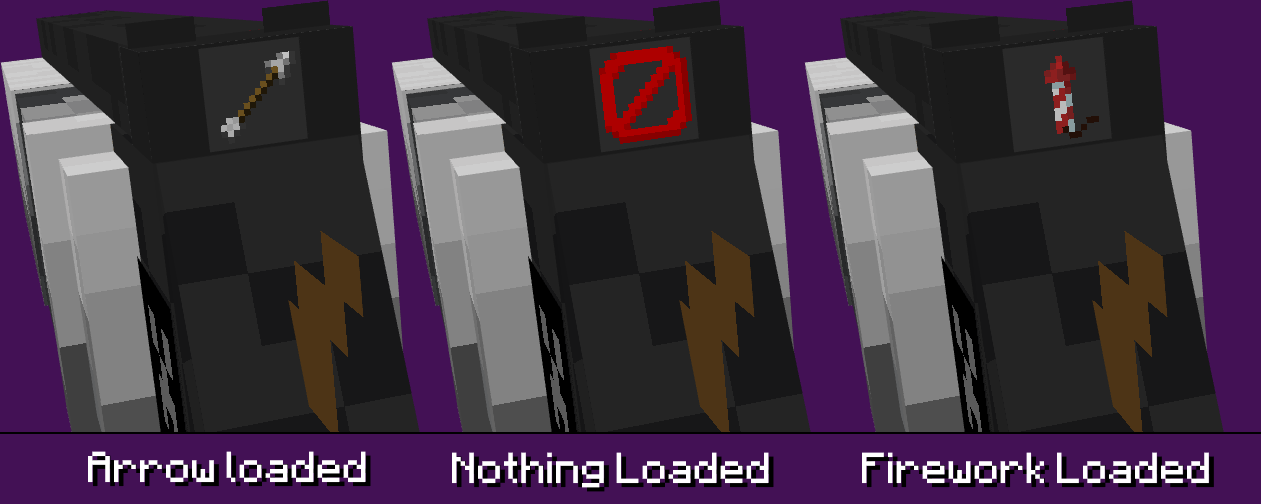 Loaded/Unloaded