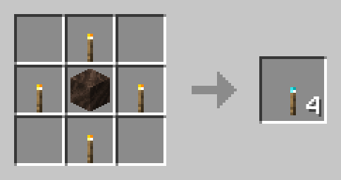 Soul Sand/Soil + 4 Torch to 4 Soul Torch