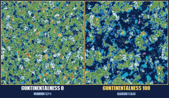 Comparision