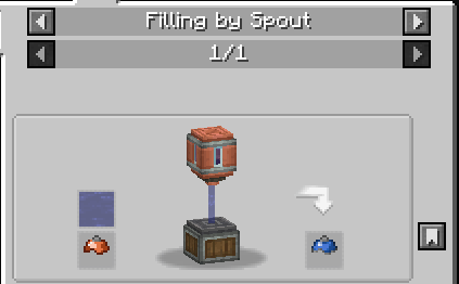 Filling Ancient Lids