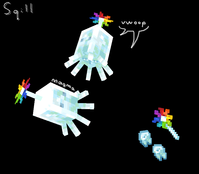 Squills