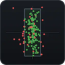 Combat Tracker